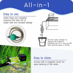 DEGGOX clear-fish-elevator-view offers crystal-clear observation above the water line.