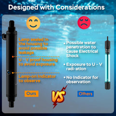 Devopet UV Light viewing window – easy status checks during operation.