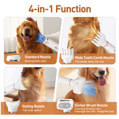 Discala dog dryer temperature-control feature allows cool to hot air for coat comfort.