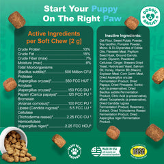 Doggie Dailies Puppy Probiotic lab-testing badge communicates safety and quality.