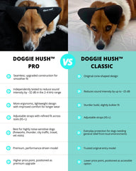Doggie Hush Pro lightweight breathable design enhances comfort on car rides.