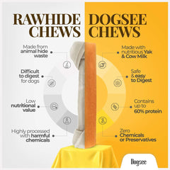 Dogsee Original Himalayan Yak Chews closeup — dental benefits in action