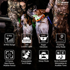 Dogtra Pathfinder 2 Map Box offline maps viewed in the app interface