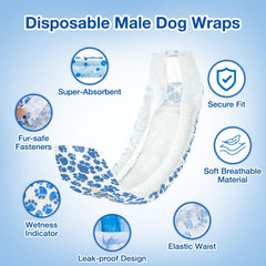 Dono Dog Diapers waist measurement guide image for proper fit