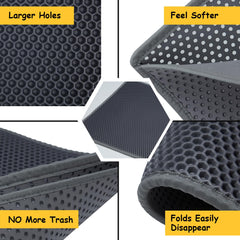 DOTPURFECT EVA bottom provides waterproof protection for floors