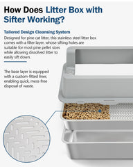 DOWANQO scoop and holder for fast, tidy waste removal.