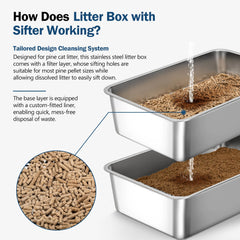 DOWANQO extra-large cat litter box suitable for large cats and multi-cat homes