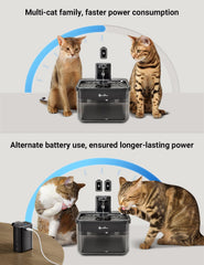 DownyPaws cat water fountain compatibility with replacement battery compartment