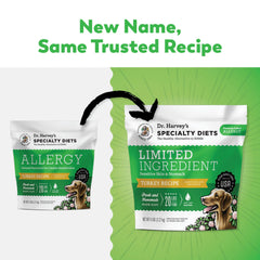 Dr. Harvey's turkey-first ingredient closeup highlights grain-free, whole-food nutrition for dogs.