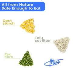 Dr. PawPaw litter box scene shows clean, low-tracking area.