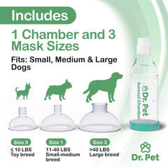 Dr. Pet Dog Aerosol Chamber small mask designed for small dogs.