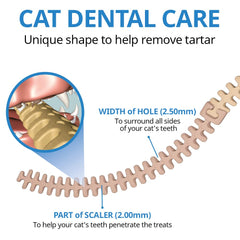 DR.PETRA CATZZLE sticks closeup reveals textured chew for healthy chewing
