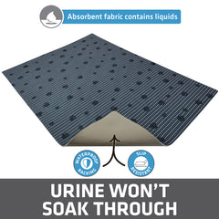 Drymate Alfombrilla para patas suaves reduce la arena en el pelaje y muebles.