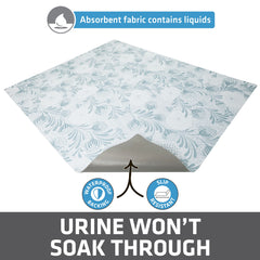 Drymate XL blue floral waterproof back prevents soaking and staining
