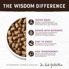 Earth Animal Wisdom 2lb bag shows convenient dry food for daily feeding