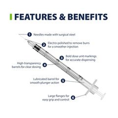 Easy Touch Pet U-40 syringe needle detail highlights smooth coating for comfort