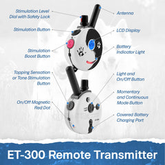 Educator ET-300 Zen Mini E Collar 100 stimulation levels for personalized cues.