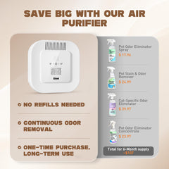 EEland ozone-technology action neutralizes unpleasant smells at their source.