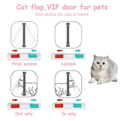 EGETOTA goTeamghjkl cat door flap shows weatherproof ABS construction for quiet operation.