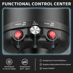 EGFKI Dog-Hair-Dryer control panel shows adjustable speeds and temps for customized grooming