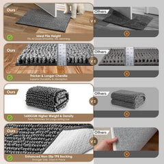 EHEYCIGA dog door mat with non-slip backing stays put during entry.