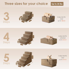 EHEYCIGA dog stairs foam-3step core provides stable elevation for easy pet climbs.