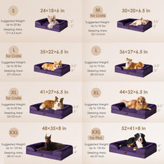 EHEYCIGA orthopedic bed waterproof cover close-up highlights moisture protection for pets.