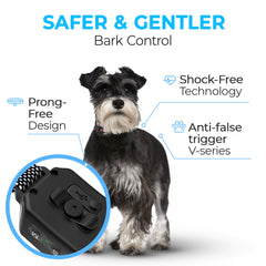 ELECANE bark collar with beep and vibration mode supports humane training.