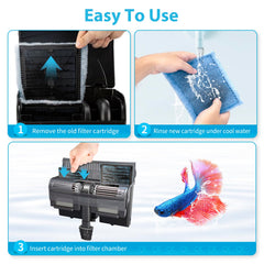 ELXXROONM Marineland Penguin Pro filter-assembly maintains steady water flow and clarity.