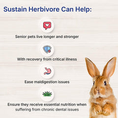 EMERAID Sustain Herbivore nutritional ingredients highlight gut-friendly proteins and fiber.