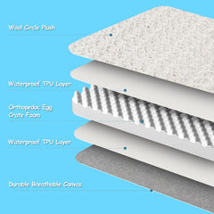 EMPSIGN waterproof liner protects against spills while keeping the pad dry.