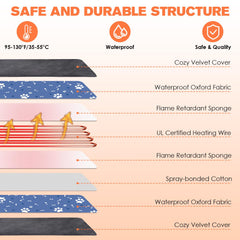 Enjoy Pet dog heating pad placed in a cozy living room scene showing warmth distribution.