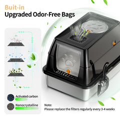 Eosarcu XL removable lid for quick, thorough cleaning.