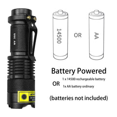 EOWCO 395nm UV flashlight pocket clip enables one-handed use on the go.