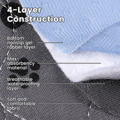 ESWIN waterproof TPU middle layer prevents leaks and protects floors.