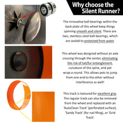 Exotic Nutrition Silent Runner with dual bearings delivering whisper-quiet spin