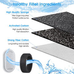 Eyehoce activated carbon filter media improves water taste for pets