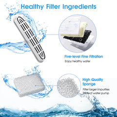 Eyehoce compatibility guide with stainless steel cat fountain.