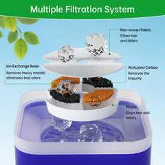 EZMioo carbon pre-filter sponges pack reduces debris before filtration.