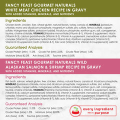 Fancy Feast Gourmet Naturals Gravy Beef Recipe in Gravy featuring rich protein.