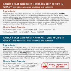 Fancy Feast Gourmet Naturals Gravy Chicken Recipe in Gravy with tender texture.