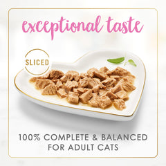 Fancy Feast pack is 24-can box for convenient cat meal planning