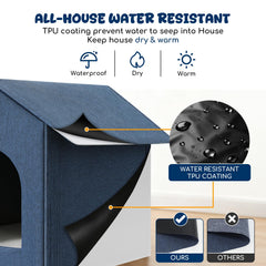 Fecuria outdoor cat house dimensions 13x17x17 provide cozy space for indoor-outdoor cats.