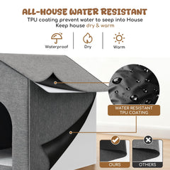 Fecuria outdoor cat house waterproof fabric close-up emphasizes durable, low-maintenance shelter