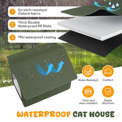 Fecuria outdoor cat house uses Velcro assembly for tool-free setup.
