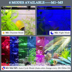 FEDOUR IP68 waterproof aquarium light fully submerged without water ingress risk.