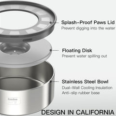 Feedoo splash-proof paws lid demonstrates spill-reduction during playful drinking.