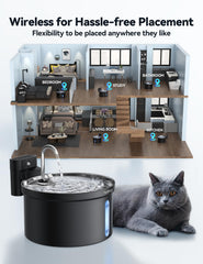 FEELNEEDY cat fountain with sensor mode image shows energy-efficient pet hydration.