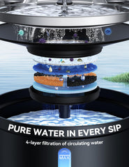 FEELNEEDY vertical filtration system imagery highlights multiple-layer purification.