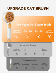 FEELNEEDY Pet Steam Brush steam holes close up for even mist